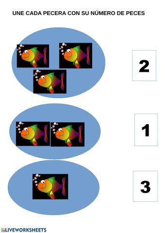 Numeración del 1 al 3