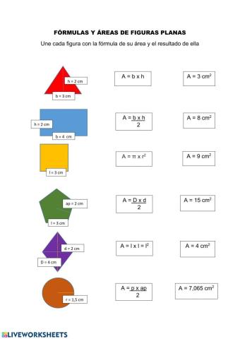 Fórmulas y áreas de figuras planas