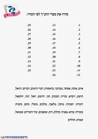 סדר ספרי התנ-ך