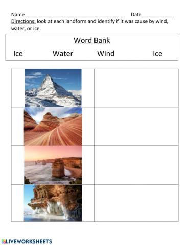 Ice,wind, water landforms