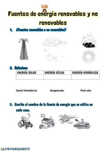 Fuentes de energía renovables y no renovables