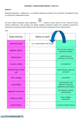 Frazeologizmy pochodzące z Biblii - ćwiczenia