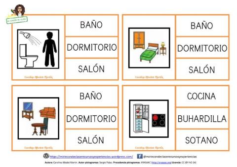 Las habitaciones de la casa. lectura de palabras