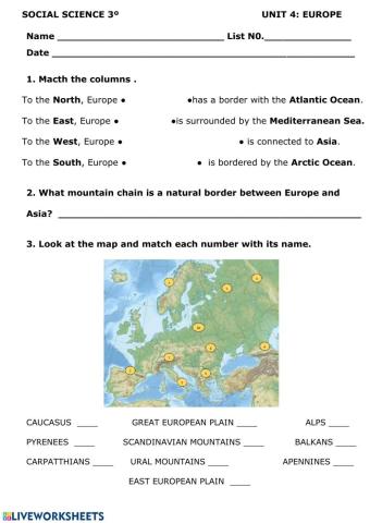 Europe test