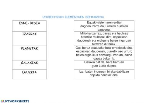 Unibertsoko elementuen definizioa