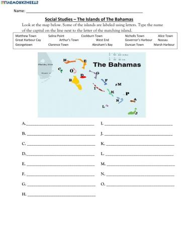 The Islands of The Bahamas