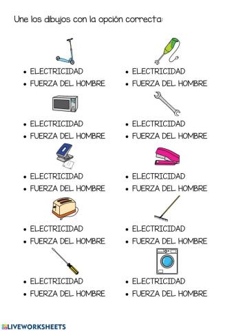 Maquinas:electricidad-fuerza humana