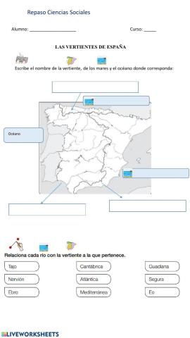 Las vertientes de España