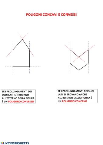 Poligoni