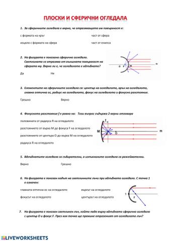 Плоски и сферични огледала