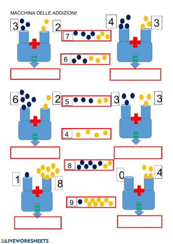 La macchina delle addizioni