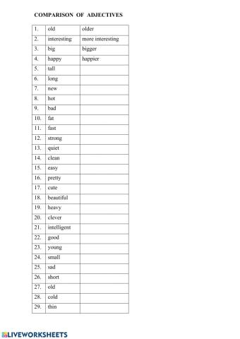 Comparison of Adjectives