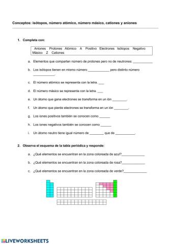 Isótopo, número atómico, número másico, anión y catión