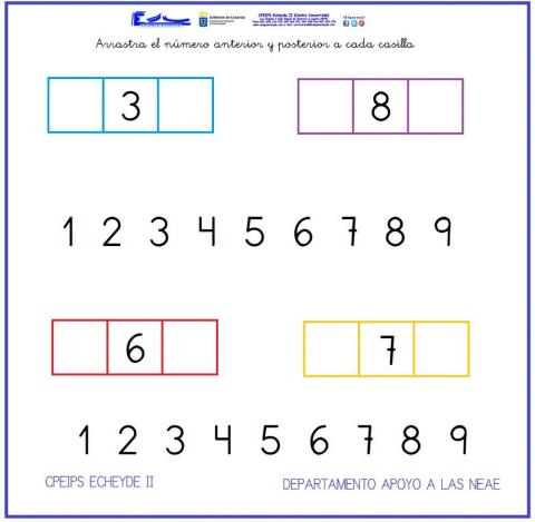 Anterior y posterior 2