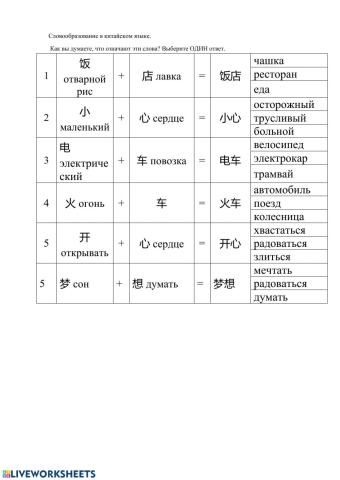 Словообразование в кит. языке