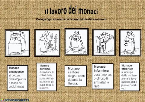 Il lavoro dei monaci