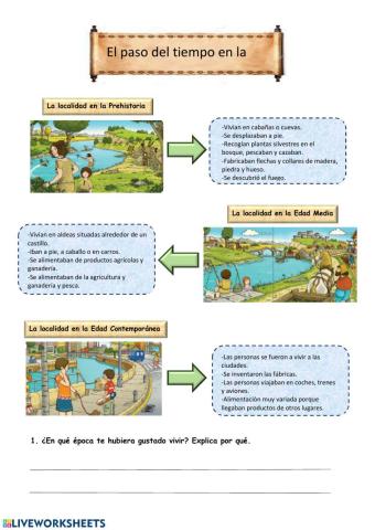 Prehistoria, Edad Moderna y Contemporánea