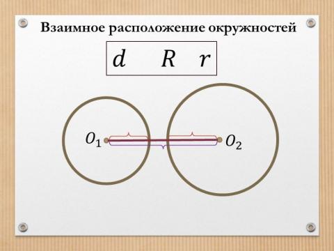 Взаимное расположение окружностей-1