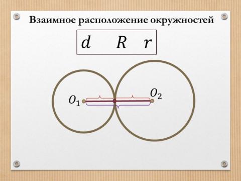 Взаимное расположение окружностей-2