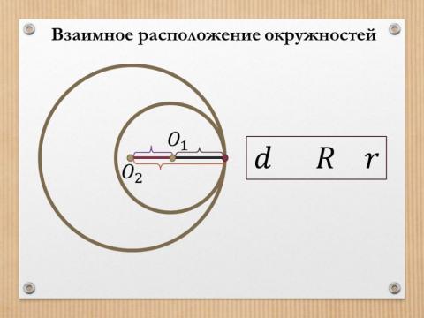 Взаимное расположение окружностей-5