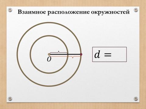 Взаимное расположение окружностей-6