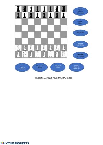 Ajedrez: situación piezas