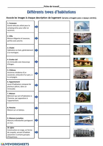 Types de logement