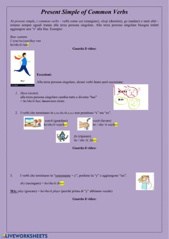 UDA 3.3A Present simple (affirmative) General rule and spelling variations