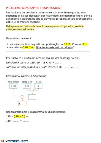 Problemi,diagrammi e espressioni