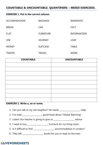 Countable and uncountable. Quantifiers