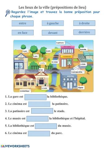 Les lieux de la ville (prépositions de lieu)