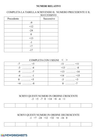 Numeri relativi