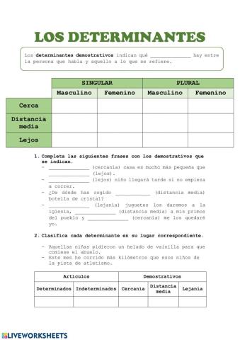 Los determinantes demostrativos