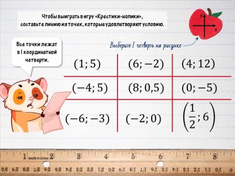 X-O Координатная плоскость - 1