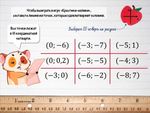 X-O Координатная плоскость - 3