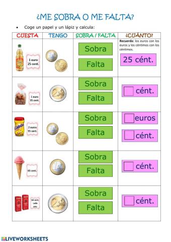 ¿me sobra o me falta?