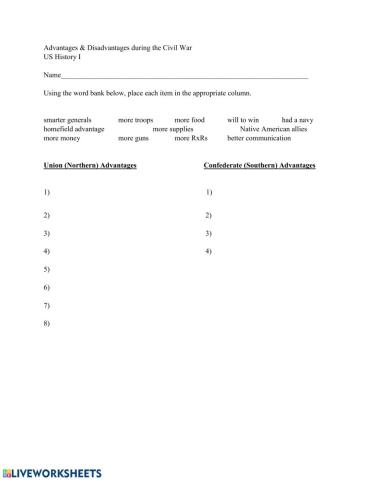 Civil War---advantages & disadvantages