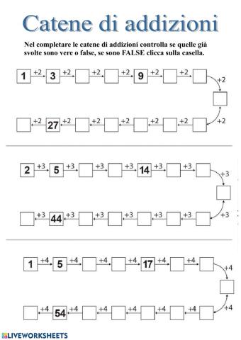 Catene di addizioni
