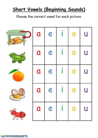 Beginning Sounds Vowels