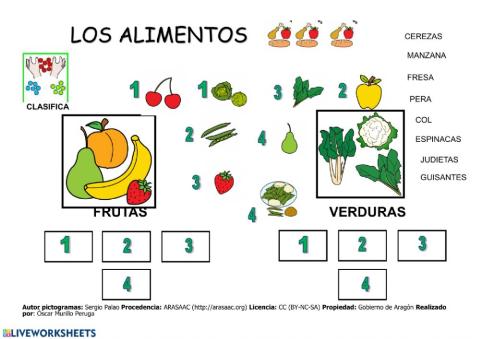 Los alimentos