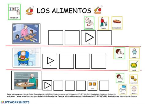 Los alimentos