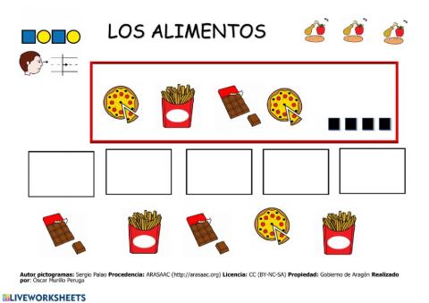 Los alimentos