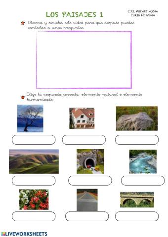 Elementos Naturales y humanizados