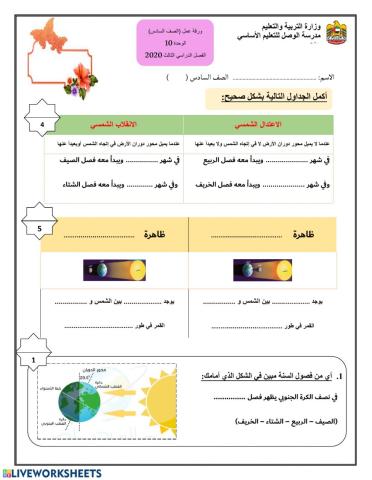 الشمس - الأرض - القمر