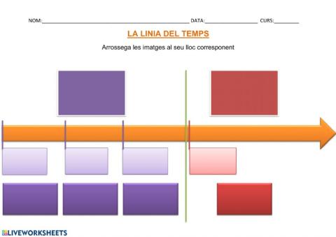 La linia del temps