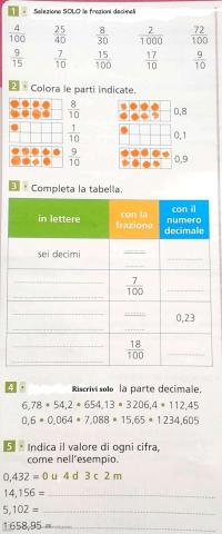 Frazioni e numeri decimali