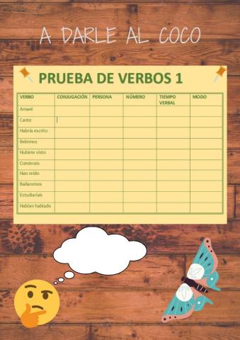 Verbos indicativo y subjuntivo