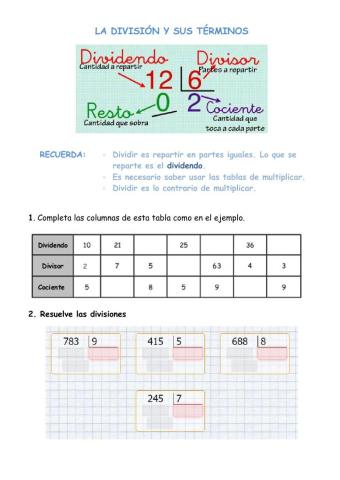 Términos de la división