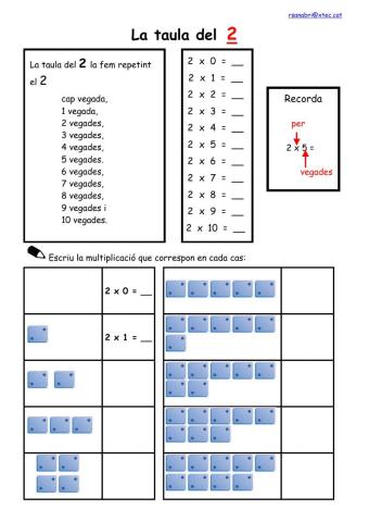 La taula del 2