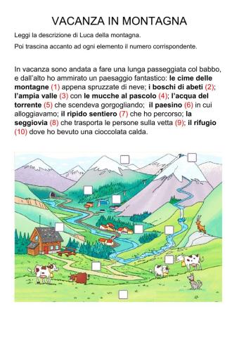 vacanza in montagna